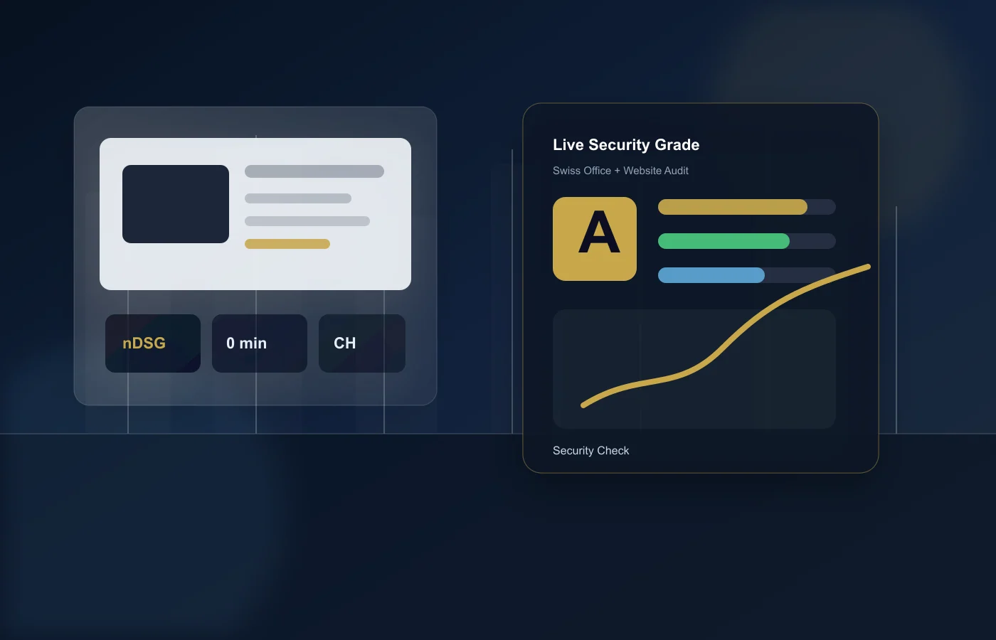AidSec Security Check in einer Schweizer Beratungsumgebung mit Audit-Overlay